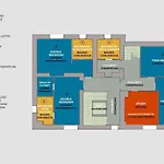 Casale Astralis 13 By Marche Villa