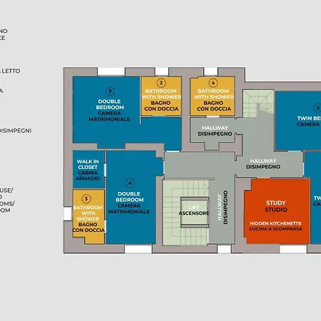 Casale Astralis 13 By Marche וילה